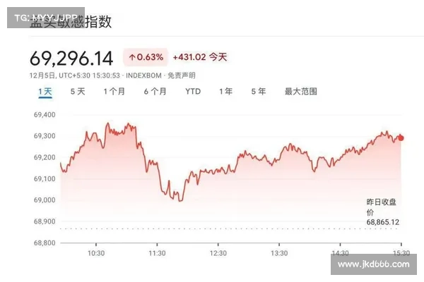 Avast因参与用户数据收集和销售被罚款1650万美元 Avast因参与用户数据收集和销售被罚款1650万美元